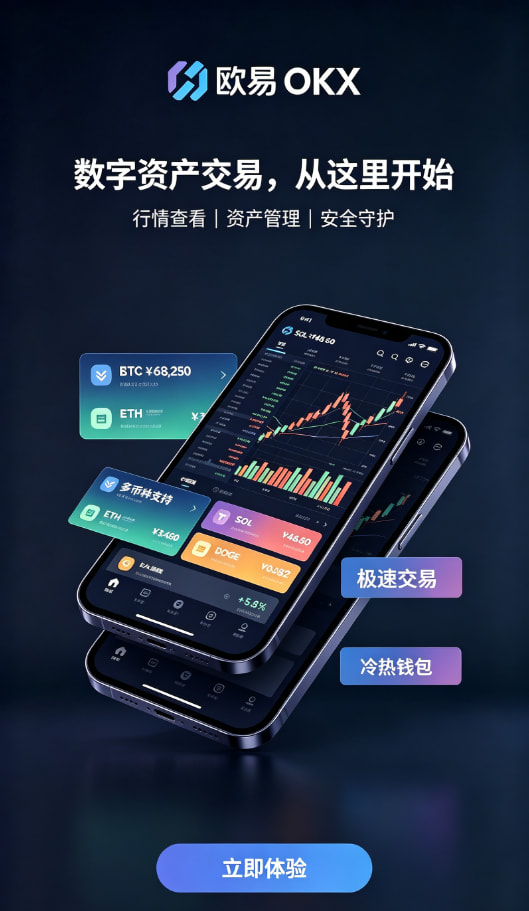 欧交易所app下载行情与交易界面